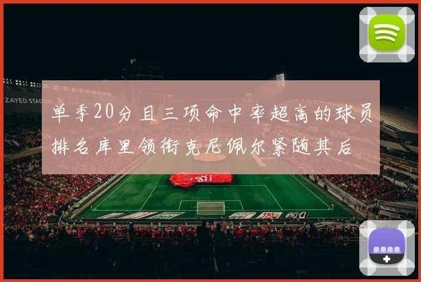 单季20分且三项命中率超高的球员排名库里领衔克尼佩尔紧随其后